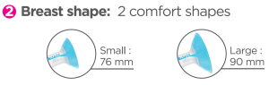 Fisio Hospital Breast Pump sizes